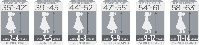 raleigh bike size guide