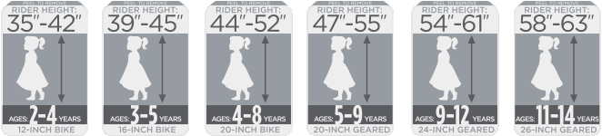 raleigh bike sizing