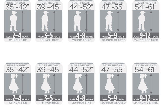 child bike height chart