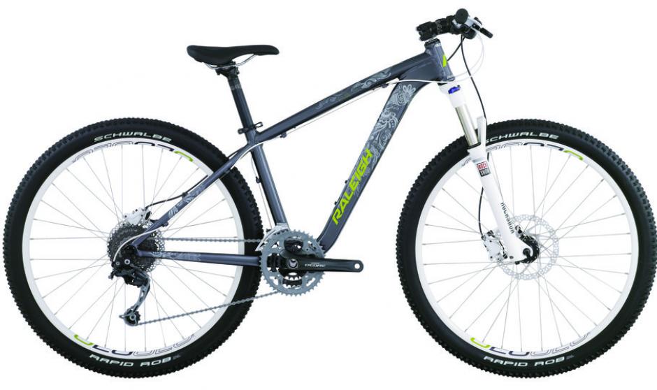 2014 Eva 7.5