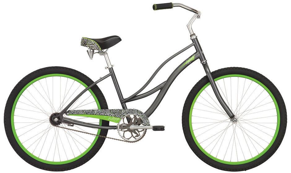 2015 Special Women's